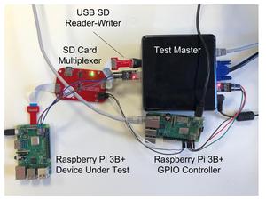 Hardware CI labelled diagram 2